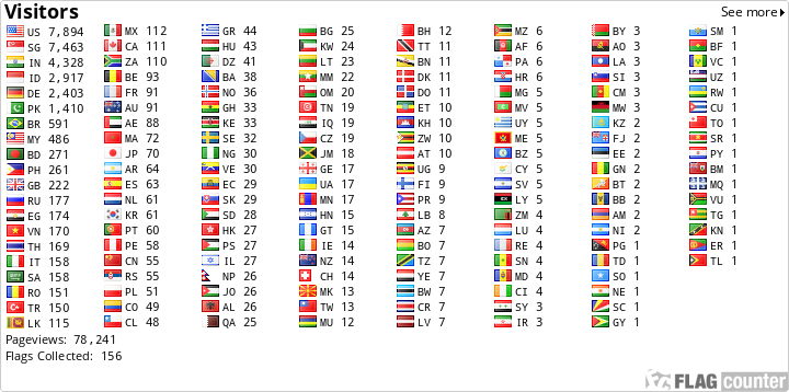 free counters