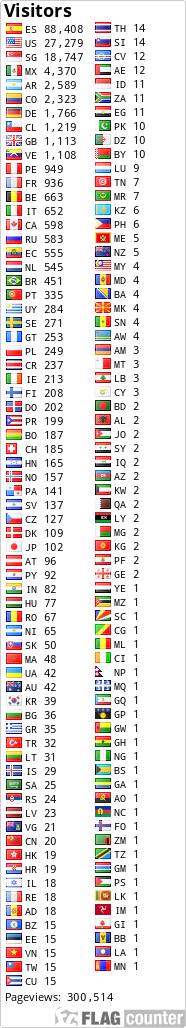 Free counters!