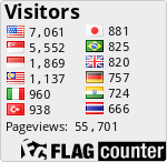 free counters