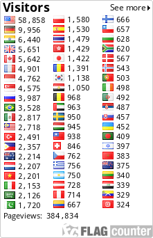 free counters