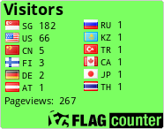 free counters