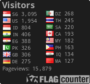 free counters