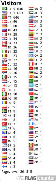 Free counters!