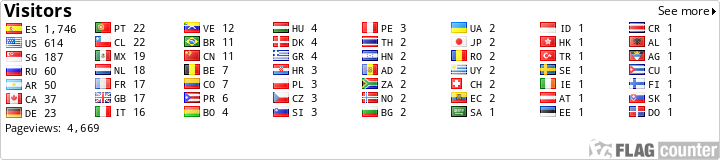 free counters
