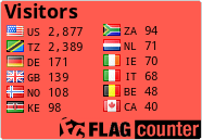 free counters