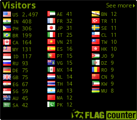 free counters