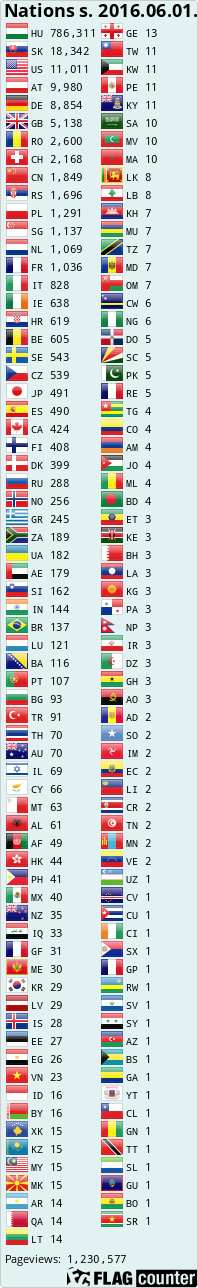 Flag counters!