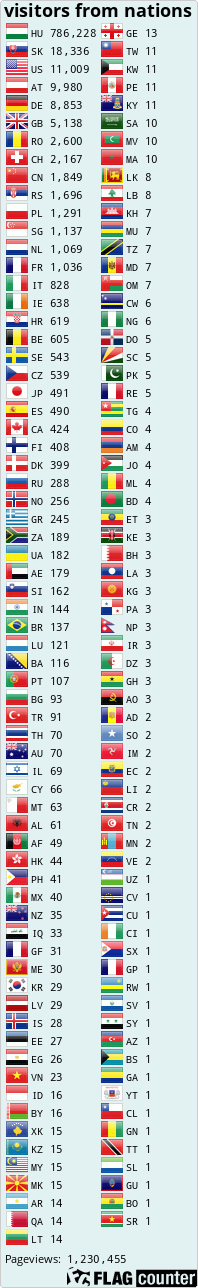 Flag counters!