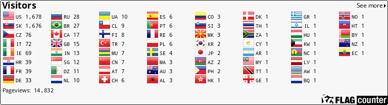 Flag Counter