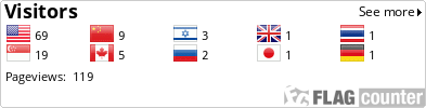 Flag Counter
