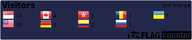 Flag Counter
