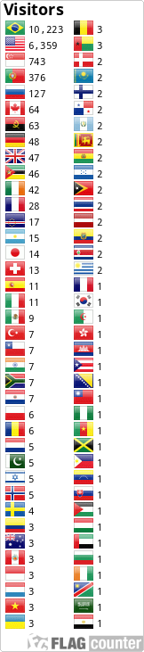 Flag Counter