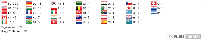 Flag Counter