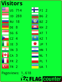 Flag Counter