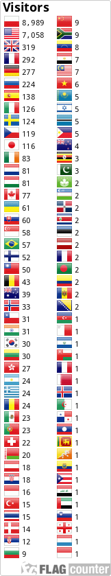 Flag Counter