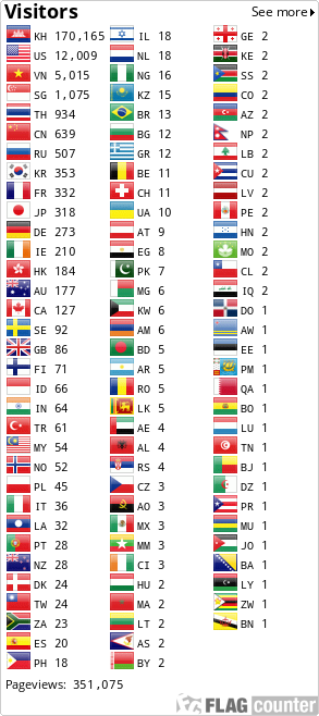 Flag Counter