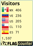 Rato de ladilla en 8.6 Percent_0