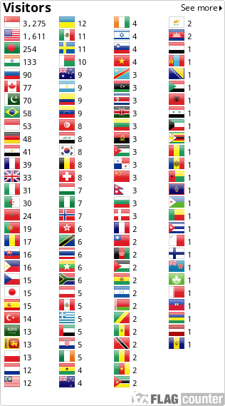 Flag Counter
