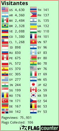 Free counters!