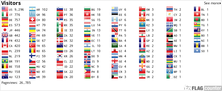 Flag Counter