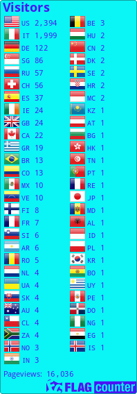Flag Counter