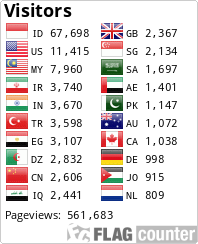 Flag Counter