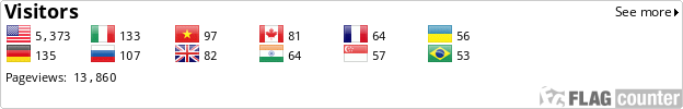 Flag Counter