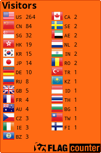 Flag Counter