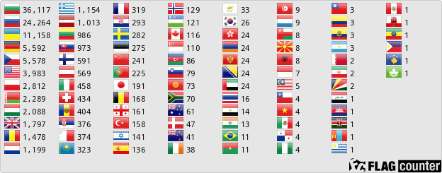 Flag Counter