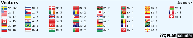 Flag Counter