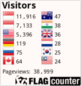 Flag Counter