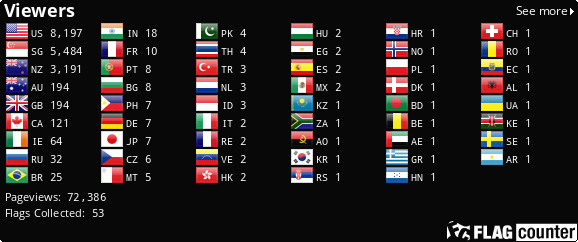 Free counters!