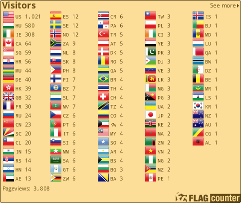 Flag Counter