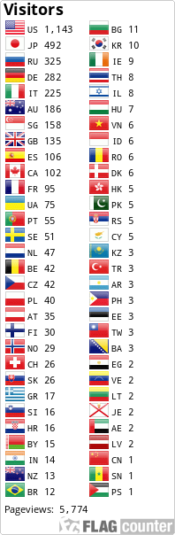 Flag Counter