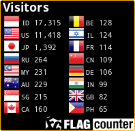 Free counters!
