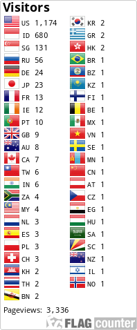 Flag Counter