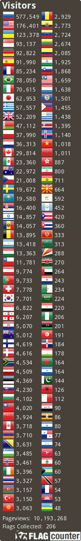 Billy Brooks Windows Of The Mind Rarity