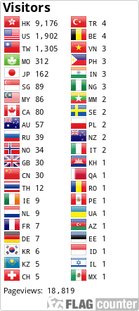 Flag Counter