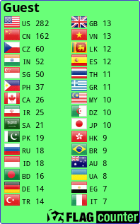 Flag Counter