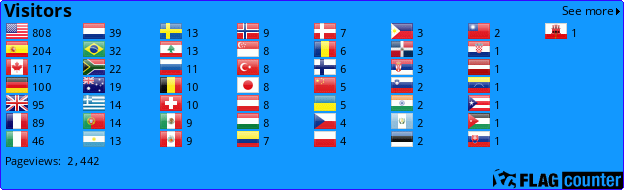 Flag Counter