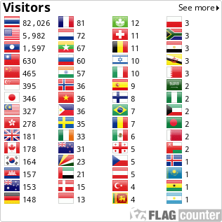 Flag Counter