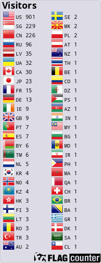 Flag Counter