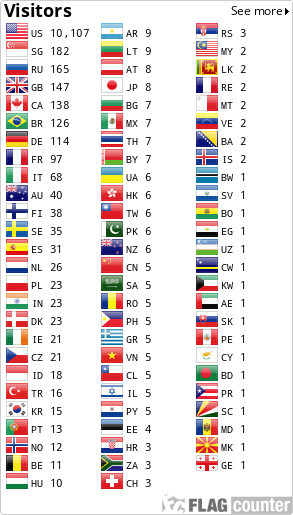 Flag Counter