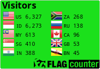 Flag Counter