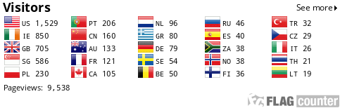 Flag Counter