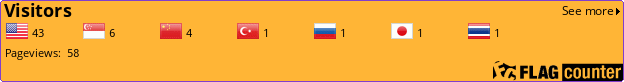 Flag Counter