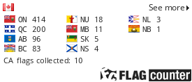 Free counters!