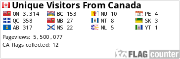 Free counters!
