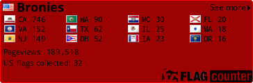 free counters