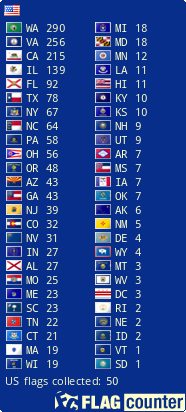 Vk3yw Callsign Lookup By Qrz Ham Radio